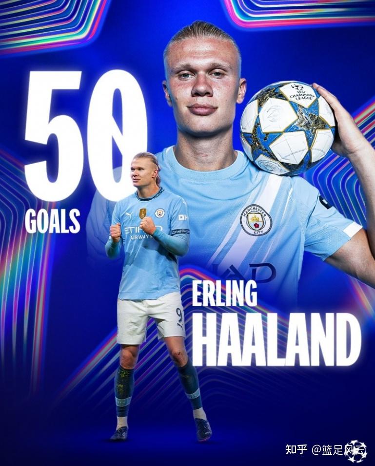 罗马翻盘瑞典,哈兰德一己之力扛起全队 罗马翻盘瑞典,哈兰德一己之力扛起全队