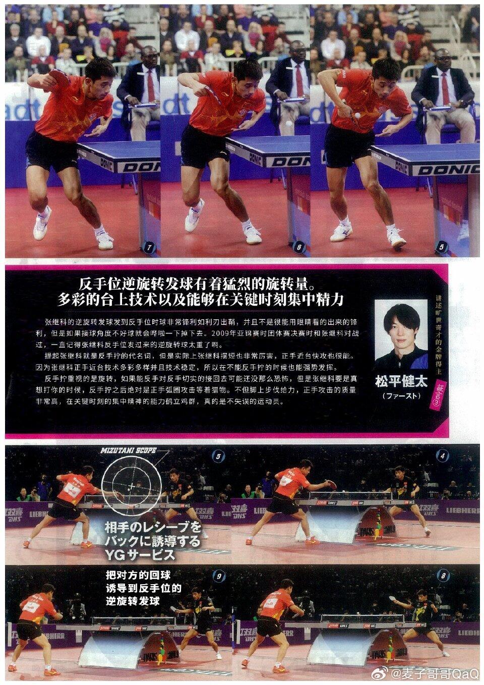 关于波兰乒乓球队爆冷奥地利乒乓球队,张继科打破历史纪录的信息 关于波兰乒乓球队爆冷奥地利乒乓球队,张继科打破历史纪录的信息